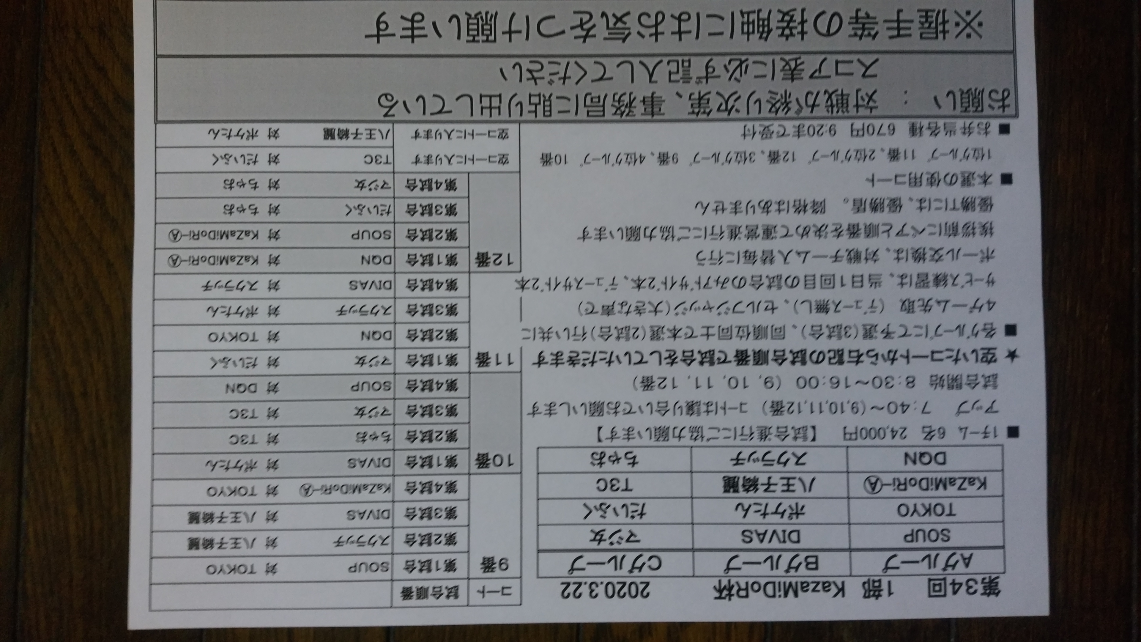 第34回　1部kazamidori杯