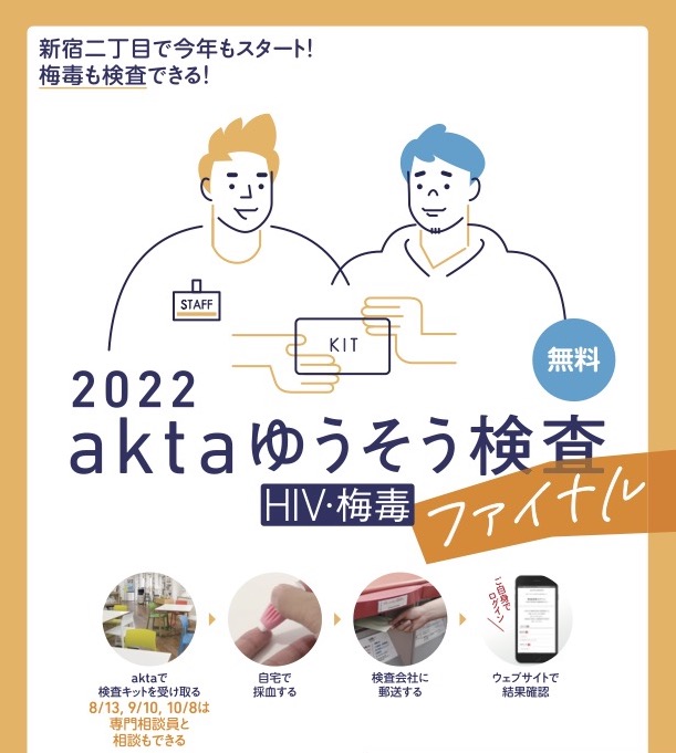 aktaゆうそう検査 HIV・梅毒 2022 ファイナル