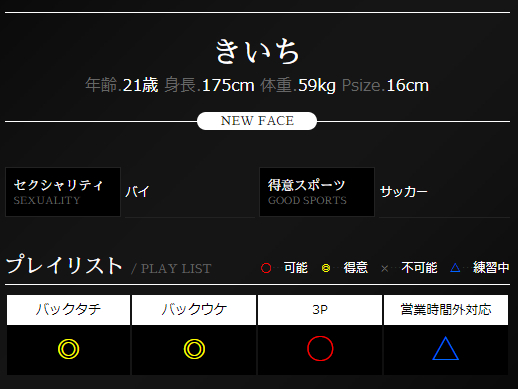 CROWN～クラウン～　『きいち』画像更新！！