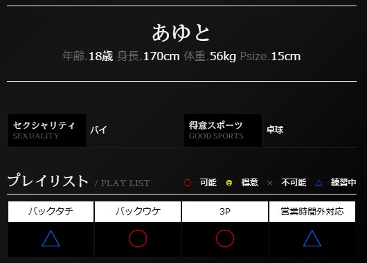 CROWN～クラウン～　『あゆと』画像更新！！