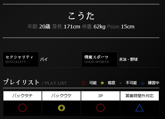 CROWN～クラウン～　『こうた』画像更新！！