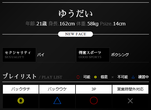 CROWN～クラウン～　新人『ゆうだい』入店！！