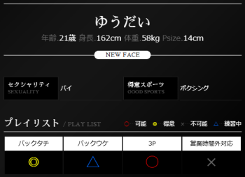 CROWN～クラウン～　新人『ゆうだい』入店！！ 520x377 39.2kb
