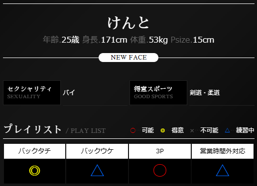 CROWN～クラウン～　新人『けんと』入店！！