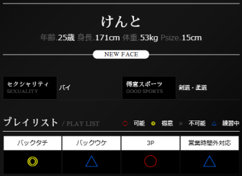 CROWN～クラウン～　新人『けんと』入店！！ 516x375 35.2kb