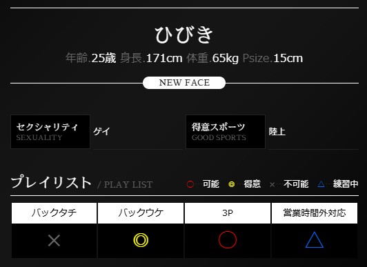 CROWN～クラウン～　『ひびき』画像更新！！