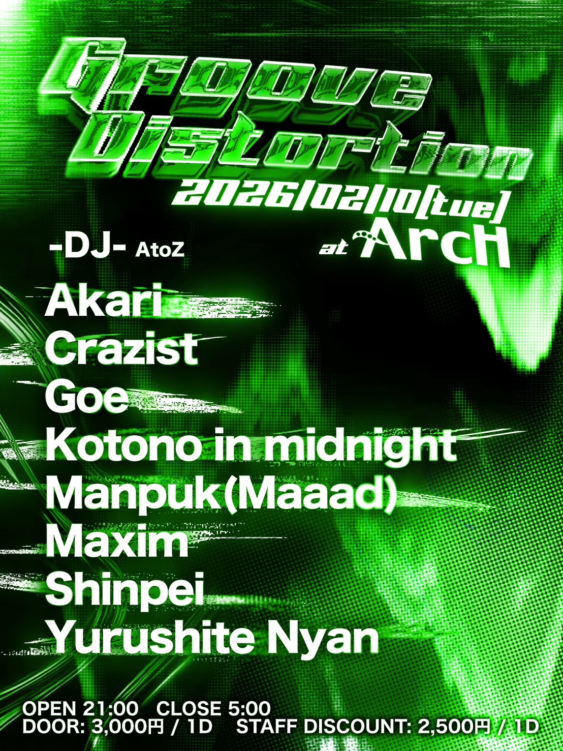 Groove Distortion vol.2