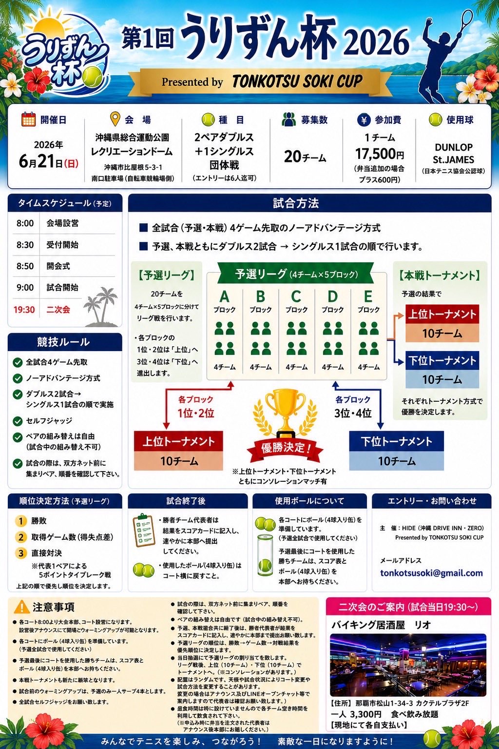 第１回 うりずん杯