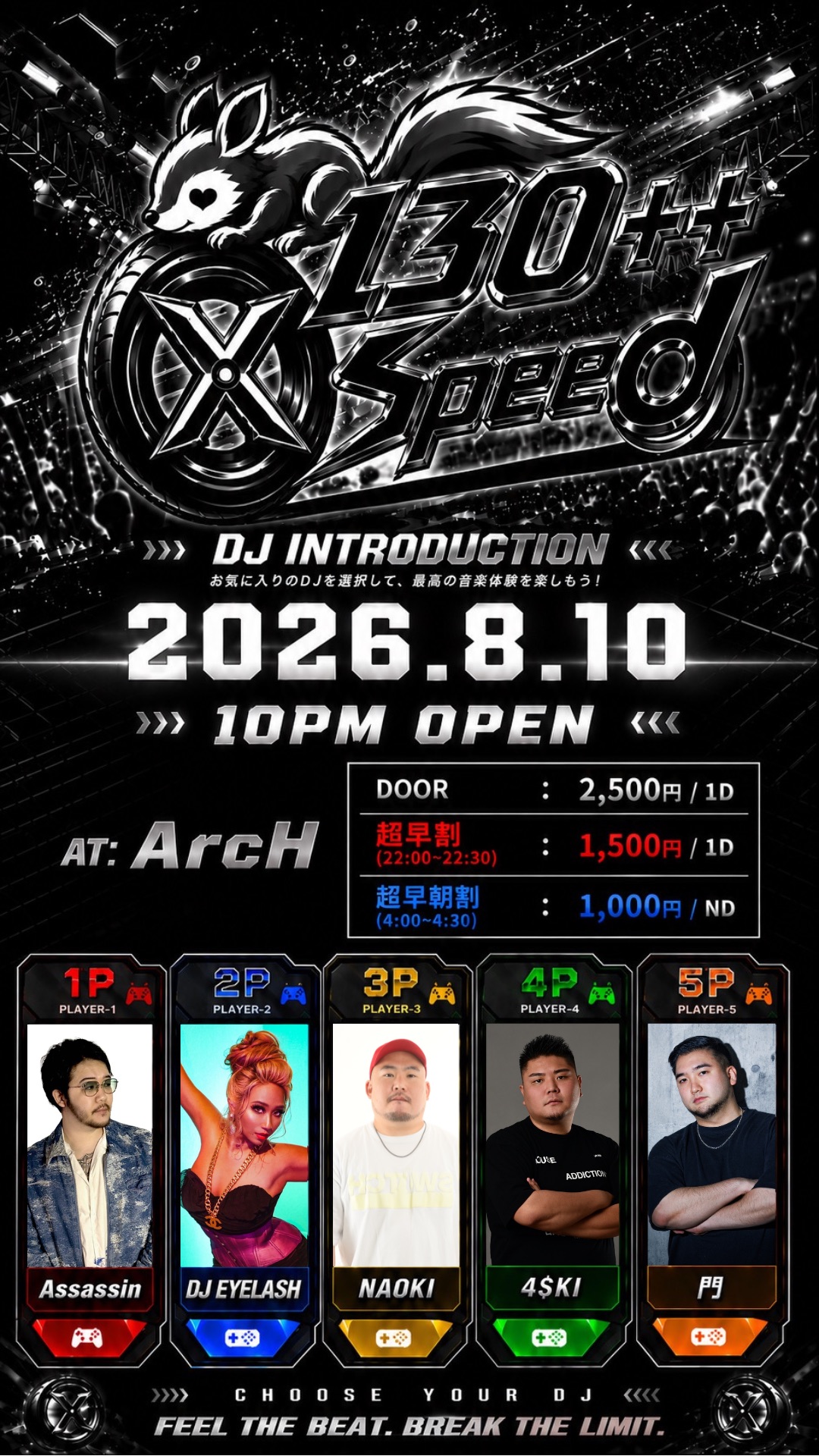 130++ X Speed